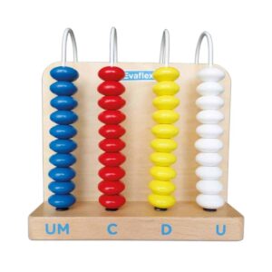 Juego Didactico Abaco